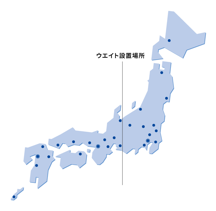 �E�G�C�g�ݒu�ꏊ