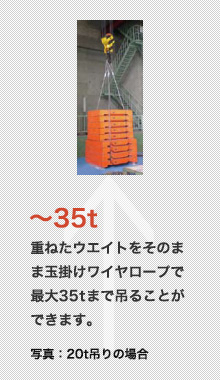 �`35t�d�˂��E�G�C�g�����̂܂܋ʊ|�����C�����[�v�ōő�35t�܂Œ݂邱�Ƃ��o���܂��B�ʐ^�F20t�݂�̏ꍇ