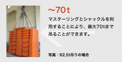 �`70t�}�X�^�[�����O�ƃV���b�N���𗘗p���邱�Ƃɂ��A�ő�70t�܂Œ݂邱�Ƃ��o���܂��B�ʐ^�F62.5t�̏ꍇ